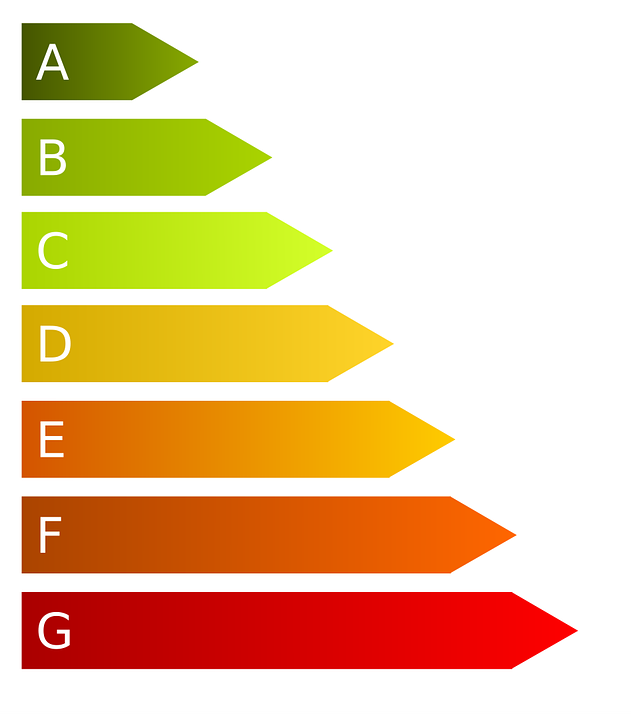 deklaration energi